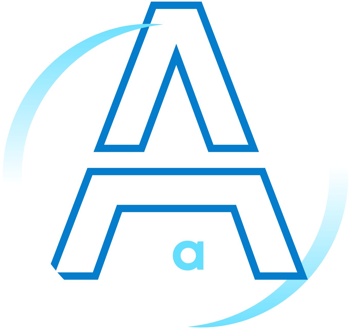 AIVaL Oy